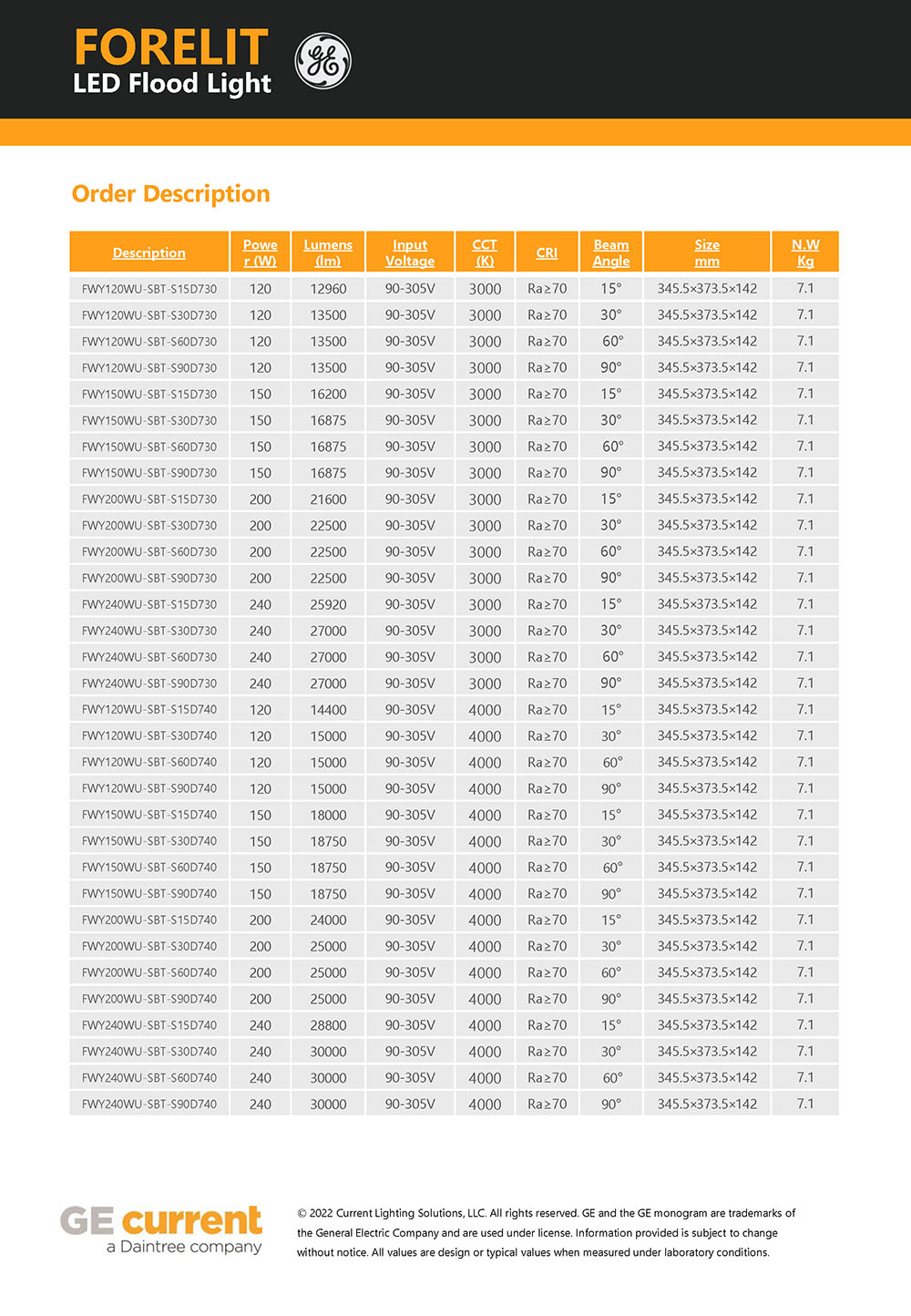 GE CURRENT Catalogue-FWY Flood light_ҳ_05.jpg