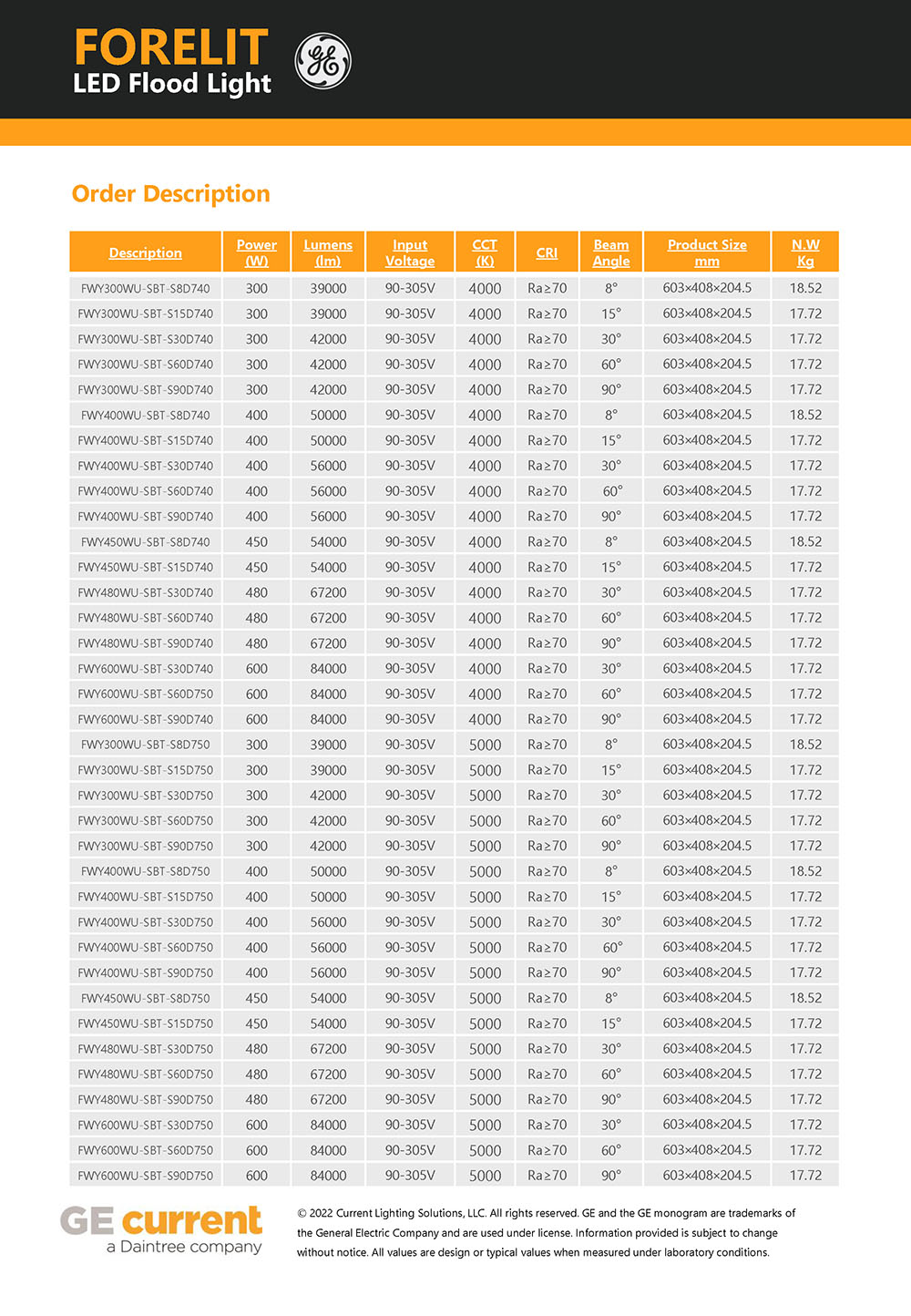 GE CURRENT Catalogue-FWY Flood light_ҳ_07.jpg